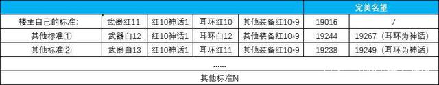 100DNF发布网新开私服 100DNF发布网新开私服