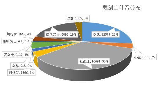 台服DNF发布网官网(台服dnf版本合集) 台服DNF发布网官网(台服dnf版本合集)
