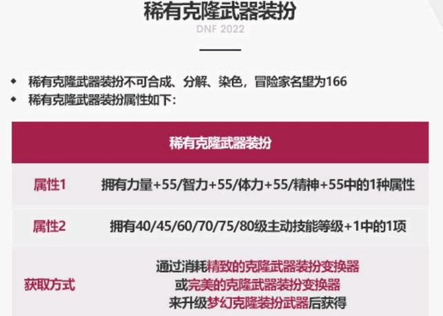 100版本dnf公益服发布网怎么玩,100版本dnf公益服发布网下载攻略 100版本dnf公益服发布网怎么玩,100版本dnf公益服发布网下载攻略