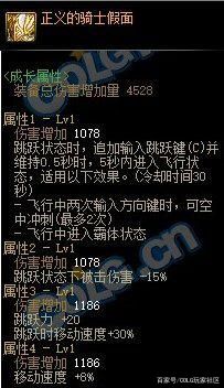 100dnf公益服发布网（dnf100级