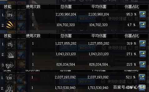 100版本DNF发布网送天空套私服(DNF发布网2021送天空套) 100版本DNF发布网送天空套私服(DNF发布网2021送天空套)