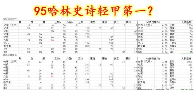 85dnf公益服发布网新开(最新85dnf公益服发布网开服公告) 85dnf公益服发布网新开(最新85dnf公益服发布网开服公告)