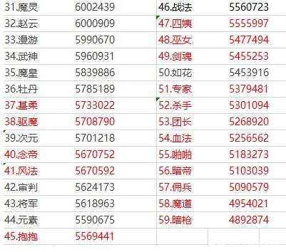 dnf公益服发布网发布网站1(dnf公益服发布网服务器在哪买) dnf公益服发布网发布网站1(dnf公益服发布网服务器在哪买)