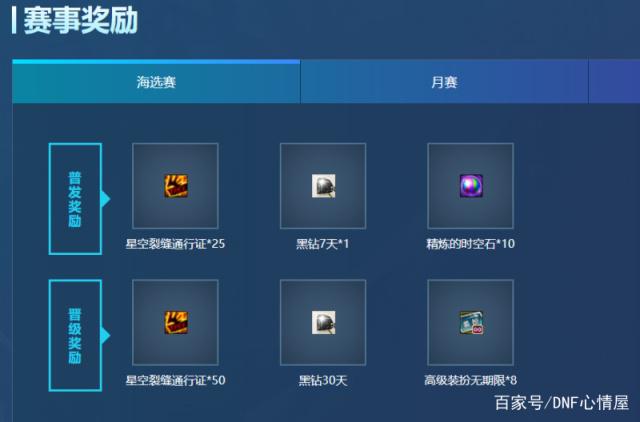 下载的DNF发布网怎么卸载(下载完dnf怎么把安装包删掉) 下载的DNF发布网怎么卸载(下载完dnf怎么把安装包删掉)