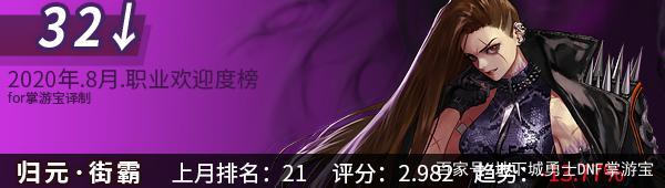 100版dnf公益服发布网(最新版本的dnf公益服发布网推荐) 100版dnf公益服发布网(最新版本的dnf公益服发布网推荐)