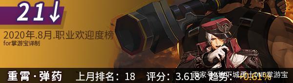 什么DNF发布网好 什么DNF发布网好