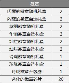 DNF发布网能用win8么 DNF发布网能用win8么