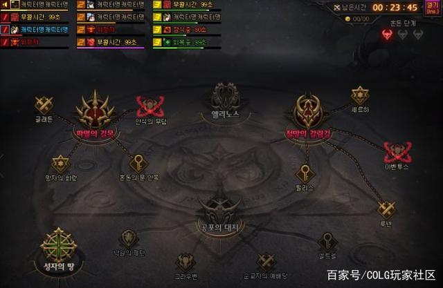 1.76dnf公益服发布网(1.76dnf公益服发布网的最新开服信息) 1.76dnf公益服发布网(1.76dnf公益服发布网的最新开服信息)