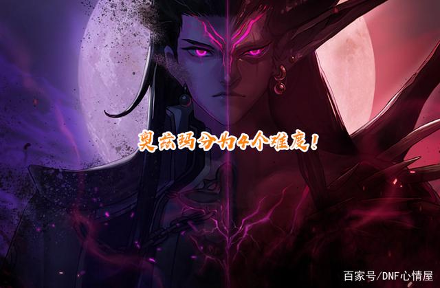 十周年60级DNF发布网(DNF发布网60版本是什么时间) 十周年60级DNF发布网(DNF发布网60版本是什么时间)