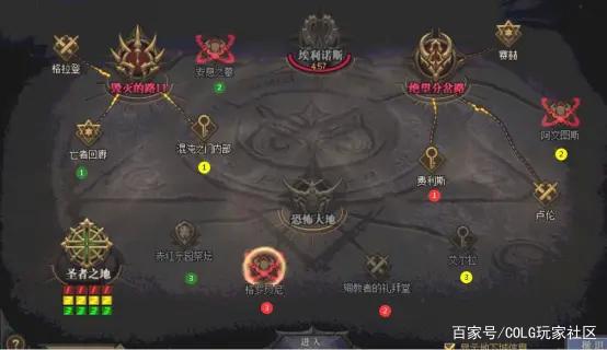 哪个DNF发布网可以玩 哪个DNF发布网可以玩